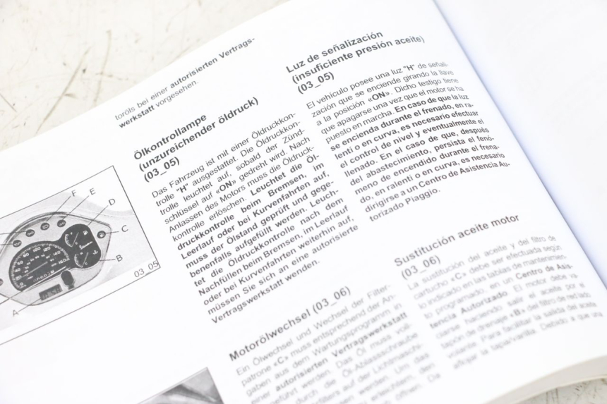 photo de USER MANUAL PIAGGIO VESPA GTS SUPER IE 125 (2009 - 2016) - Alternative perspective